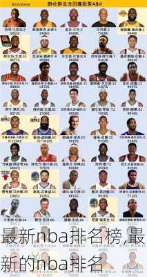最新nba排名榜,最新的nba排名