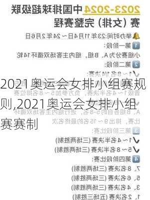 2021奥运会女排小组赛规则,2021奥运会女排小组赛赛制