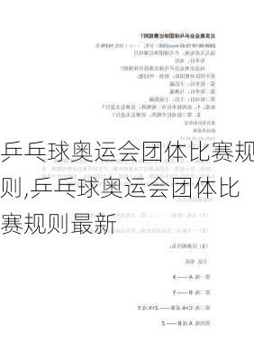 乒乓球奥运会团体比赛规则,乒乓球奥运会团体比赛规则最新