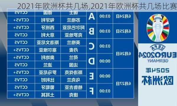2021年欧洲杯共几场,2021年欧洲杯共几场比赛