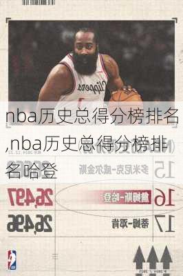 nba历史总得分榜排名,nba历史总得分榜排名哈登