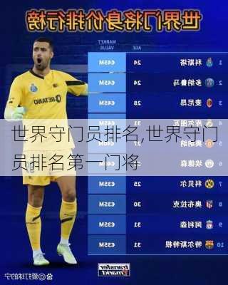 世界守门员排名,世界守门员排名第一门将