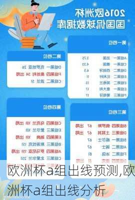 欧洲杯a组出线预测,欧洲杯a组出线分析
