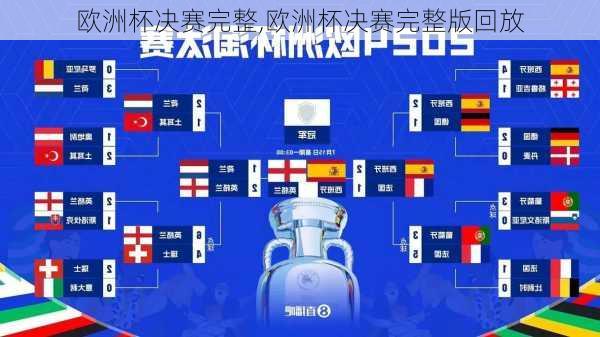 欧洲杯决赛完整,欧洲杯决赛完整版回放