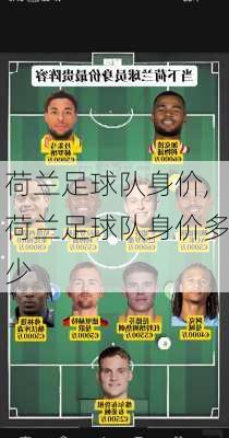 荷兰足球队身价,荷兰足球队身价多少