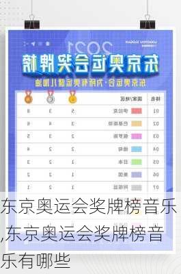 东京奥运会奖牌榜音乐,东京奥运会奖牌榜音乐有哪些