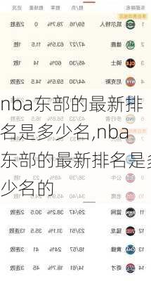 nba东部的最新排名是多少名,nba东部的最新排名是多少名的