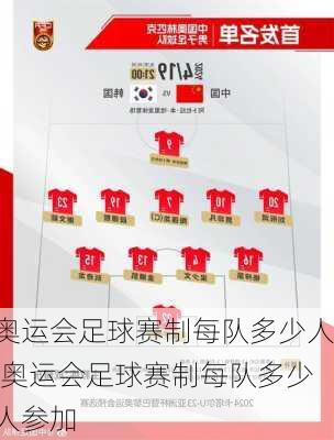 奥运会足球赛制每队多少人,奥运会足球赛制每队多少人参加