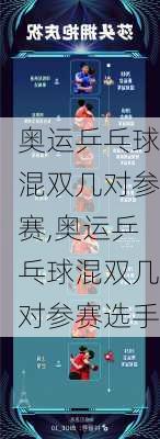 奥运乒乓球混双几对参赛,奥运乒乓球混双几对参赛选手
