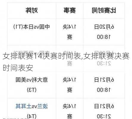 女排联赛14决赛时间表,女排联赛决赛时间表安