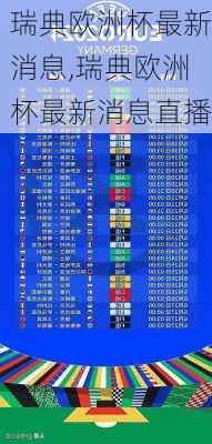 瑞典欧洲杯最新消息,瑞典欧洲杯最新消息直播
