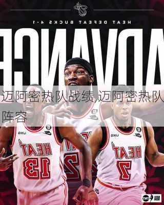迈阿密热队战绩,迈阿密热队阵容