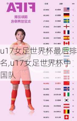 u17女足世界杯最后排名,u17女足世界杯中国队