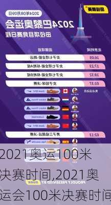2021奥运100米决赛时间,2021奥运会100米决赛时间