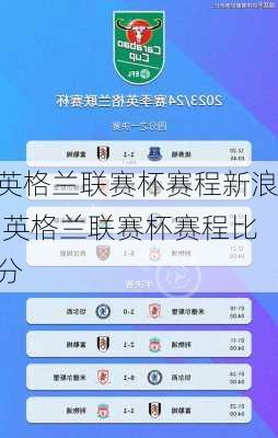 英格兰联赛杯赛程新浪,英格兰联赛杯赛程比分