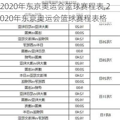 2020年东京奥运会篮球赛程表,2020年东京奥运会篮球赛程表格