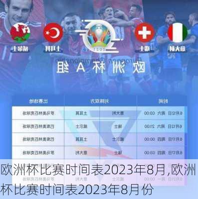 欧洲杯比赛时间表2023年8月,欧洲杯比赛时间表2023年8月份