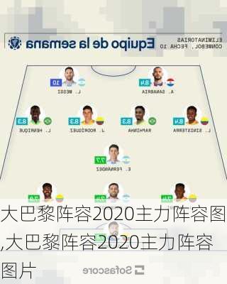 大巴黎阵容2020主力阵容图,大巴黎阵容2020主力阵容图片