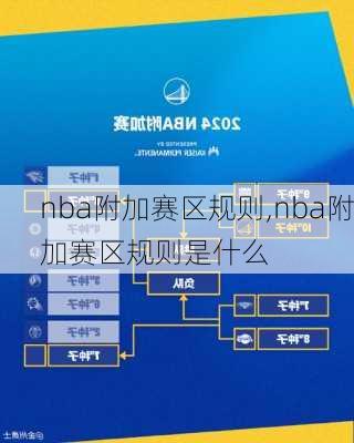 nba附加赛区规则,nba附加赛区规则是什么