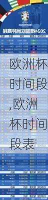 欧洲杯时间段,欧洲杯时间段表