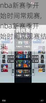 nba新赛季开始时间常规赛,nba新赛季开始时间常规赛结束
