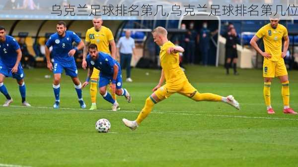 乌克兰足球排名第几,乌克兰足球排名第几位