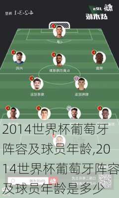 2014世界杯葡萄牙阵容及球员年龄,2014世界杯葡萄牙阵容及球员年龄是多少
