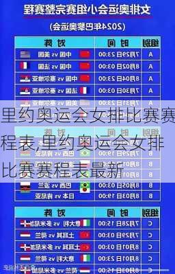 里约奥运会女排比赛赛程表,里约奥运会女排比赛赛程表最新