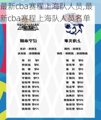 最新cba赛程上海队人员,最新cba赛程上海队人员名单
