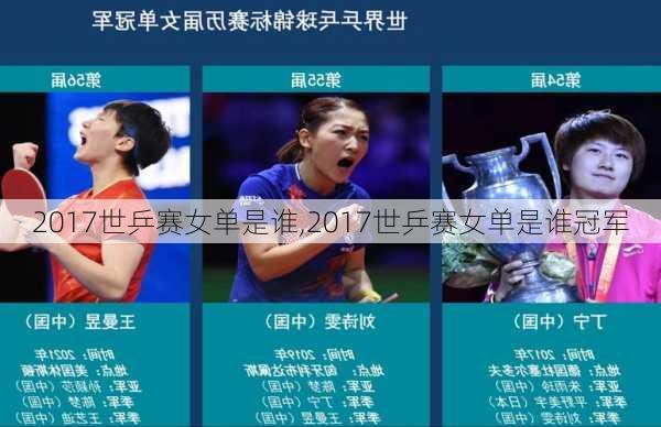 2017世乒赛女单是谁,2017世乒赛女单是谁冠军