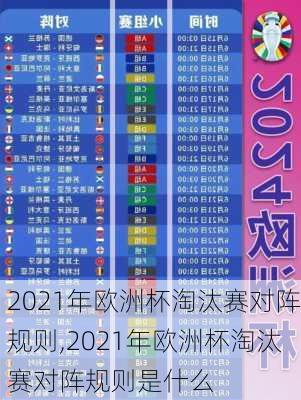 2021年欧洲杯淘汰赛对阵规则,2021年欧洲杯淘汰赛对阵规则是什么