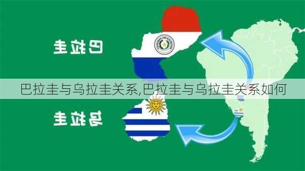 巴拉圭与乌拉圭关系,巴拉圭与乌拉圭关系如何