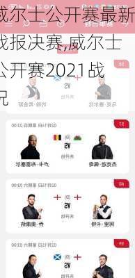威尔士公开赛最新战报决赛,威尔士公开赛2021战况