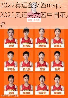2022奥运会女篮mvp,2022奥运会女篮中国第几名