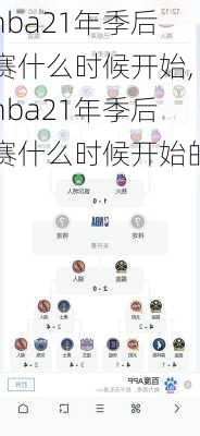 nba21年季后赛什么时候开始,nba21年季后赛什么时候开始的