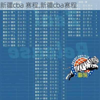 新疆cba 赛程,新疆cba赛程