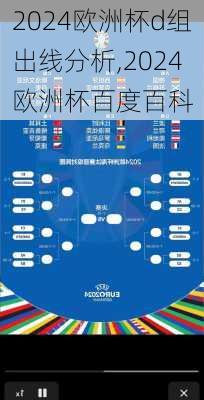 2024欧洲杯d组出线分析,2024欧洲杯百度百科