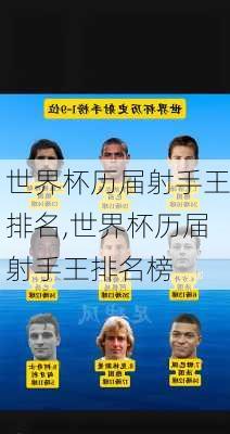 世界杯历届射手王排名,世界杯历届射手王排名榜