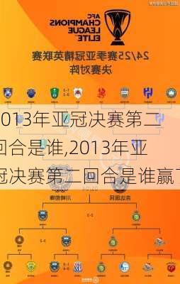 2013年亚冠决赛第二回合是谁,2013年亚冠决赛第二回合是谁赢了