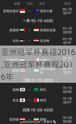 亚洲冠军杯赛程2016,亚洲冠军杯赛程2016年