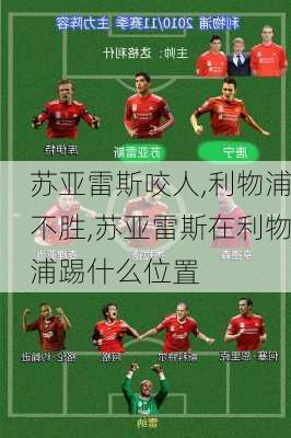 苏亚雷斯咬人,利物浦不胜,苏亚雷斯在利物浦踢什么位置