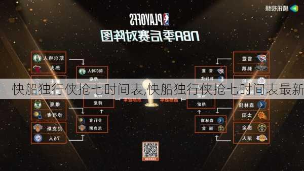 快船独行侠抢七时间表,快船独行侠抢七时间表最新