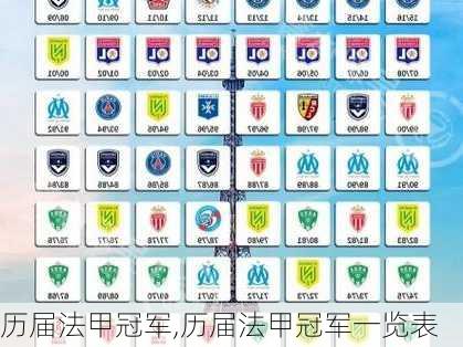历届法甲冠军,历届法甲冠军一览表