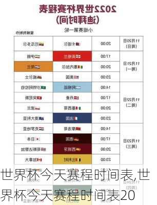 世界杯今天赛程时间表,世界杯今天赛程时间表20