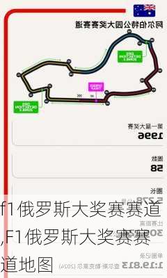 f1俄罗斯大奖赛赛道,F1俄罗斯大奖赛赛道地图