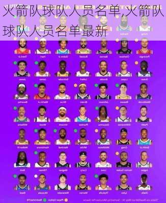火箭队球队人员名单,火箭队球队人员名单最新