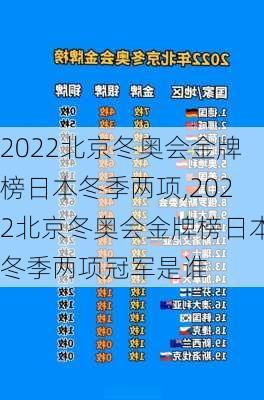 2022北京冬奥会金牌榜日本冬季两项,2022北京冬奥会金牌榜日本冬季两项冠军是谁