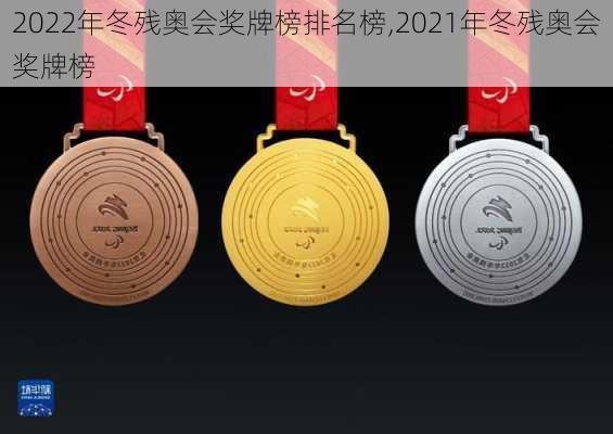 2022年冬残奥会奖牌榜排名榜,2021年冬残奥会奖牌榜
