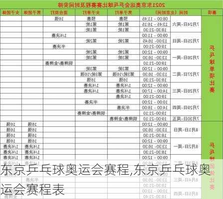 东京乒乓球奥运会赛程,东京乒乓球奥运会赛程表