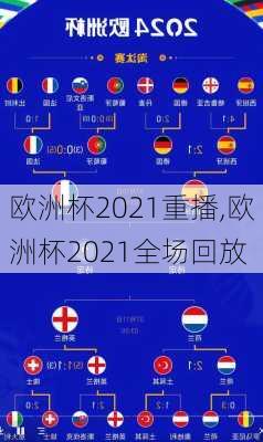 欧洲杯2021重播,欧洲杯2021全场回放
